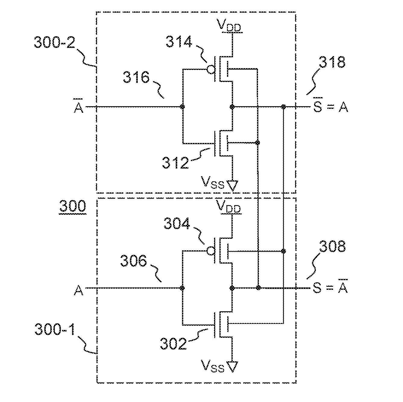 Method and device for auto-calibration of multi-gate circuits