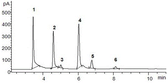 Method for rapid determination of content of short-chain fatty acids in intestinal tract or excrement