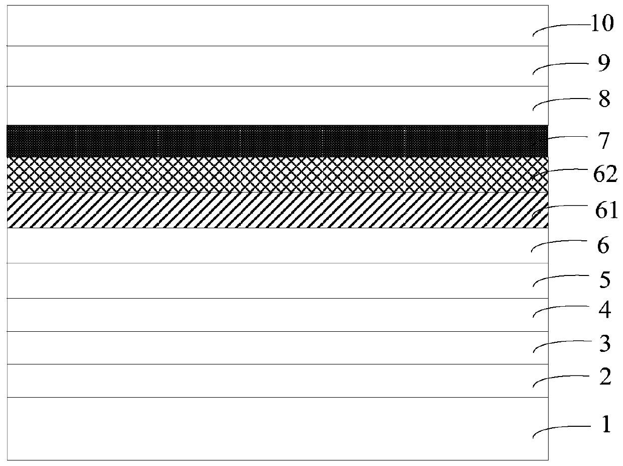 Gallium nitride-based light emitting diode epitaxial wafer and manufacturing method thereof