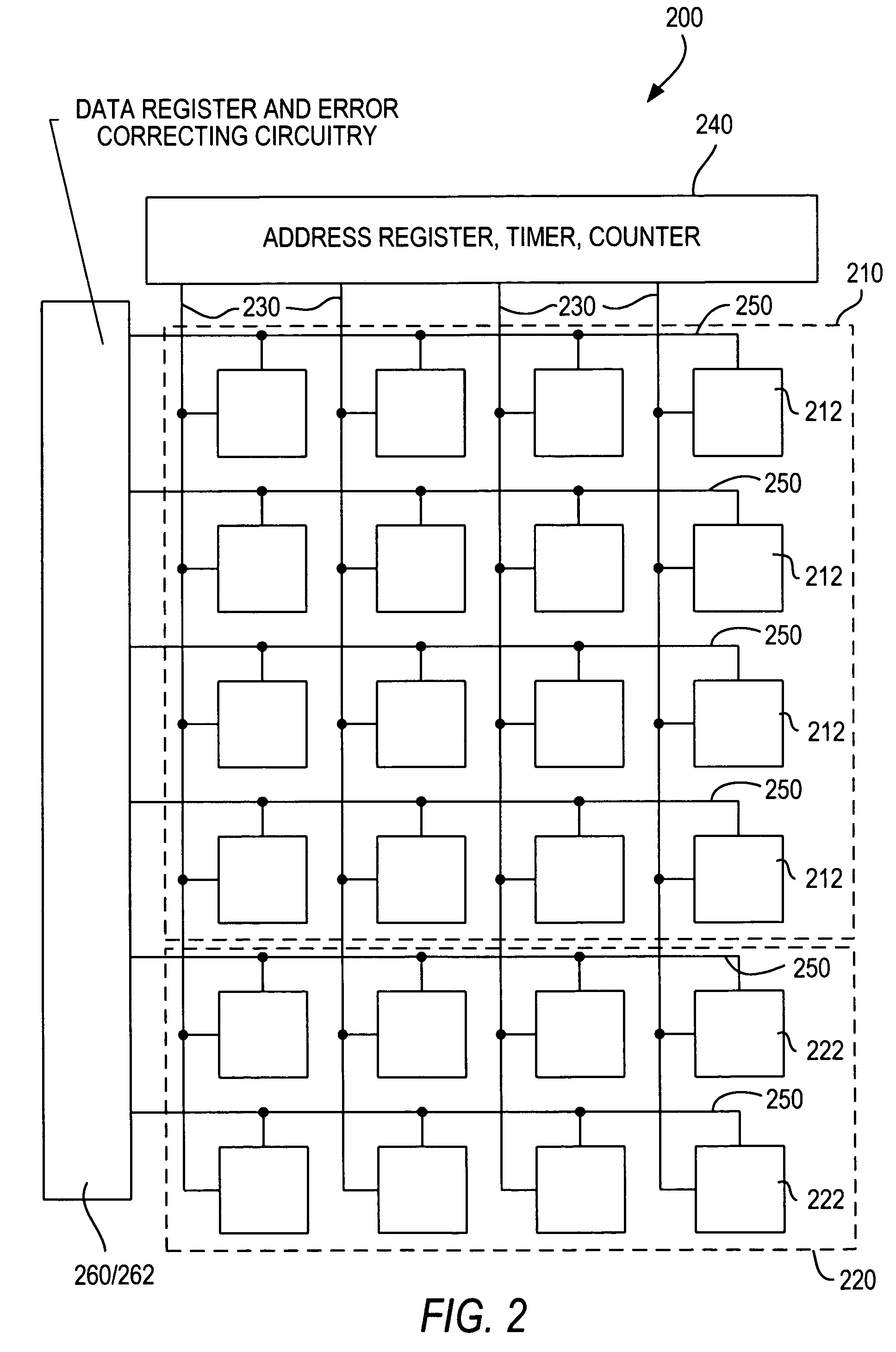 Error correction for programmable logic integrated circuits