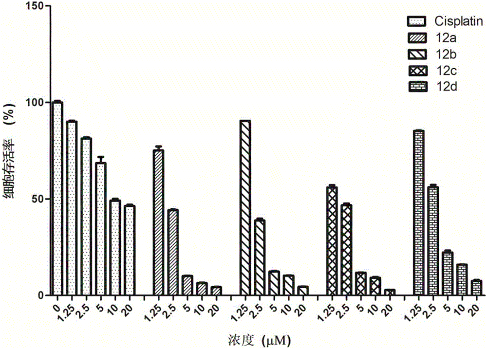 2'-pyrazol-1H-imidazole [4,5-f][1,10] phenanthroline derivate and preparing method and application thereof