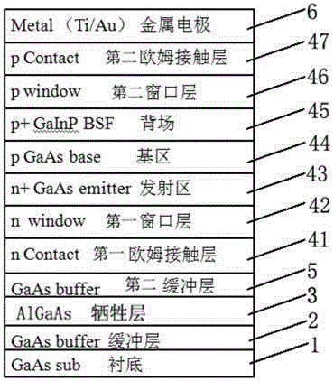 A kind of solar cell epitaxial wafer and its manufacturing method