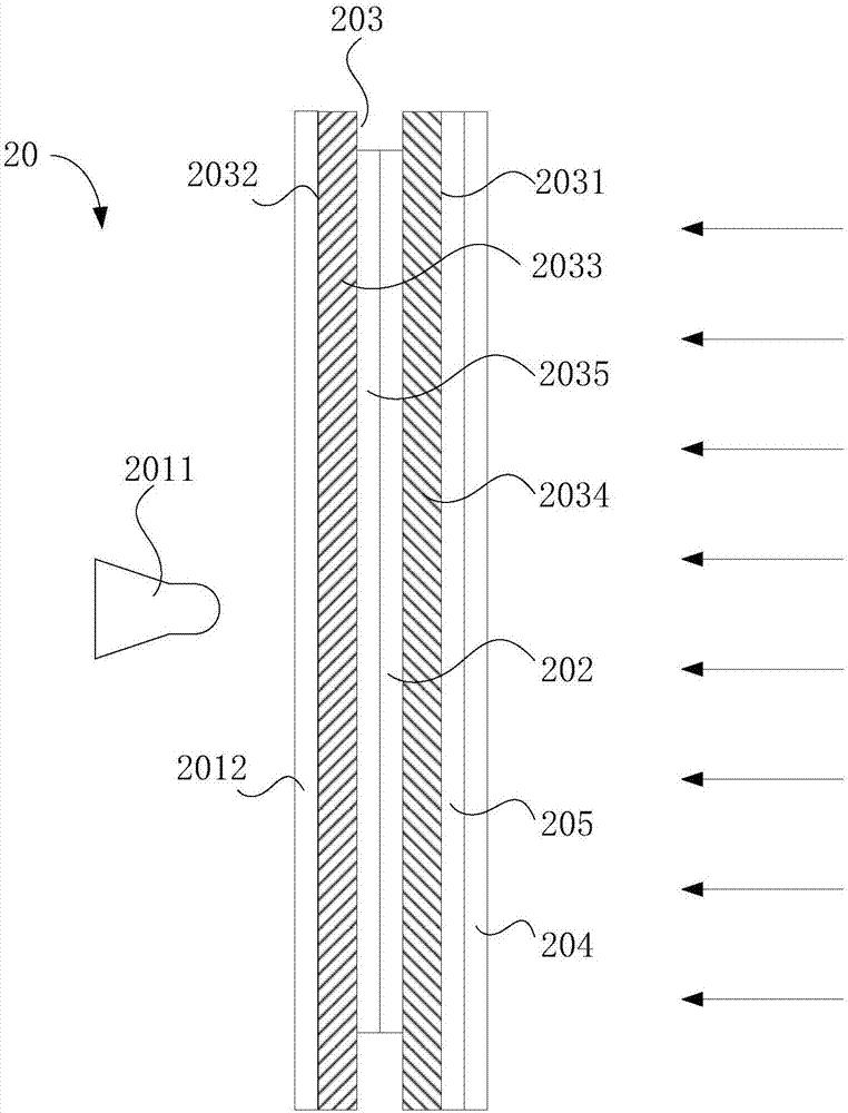 Display screen and electronic equipment