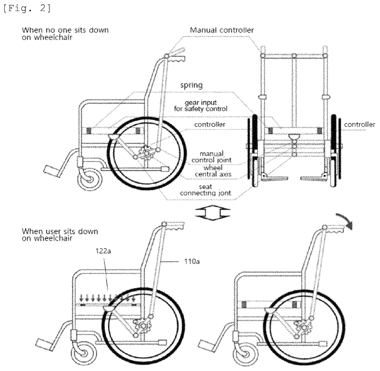 Wheelchair brake system