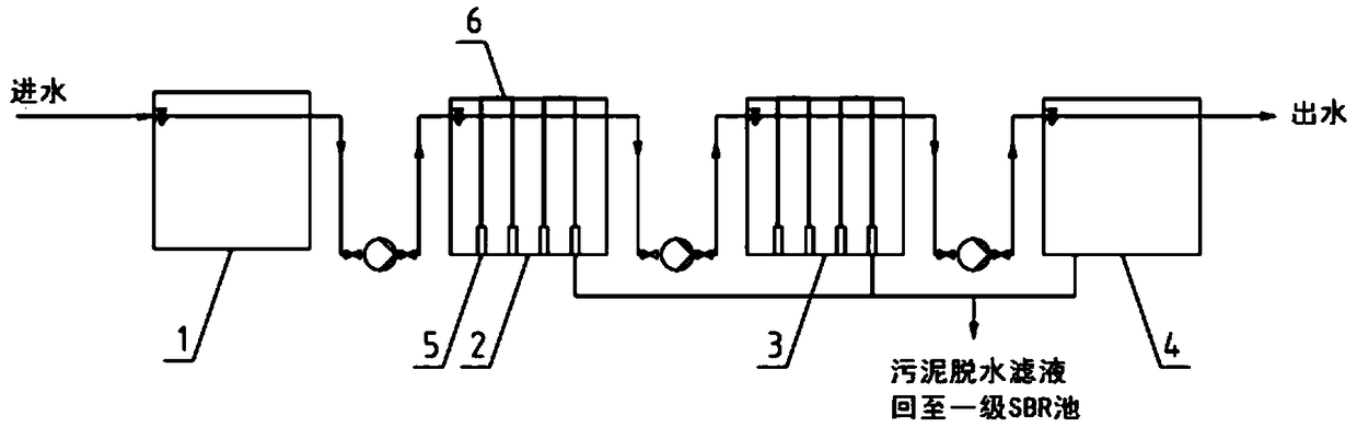 System and method for denitrification treatment on stainless steel pickling wastewater