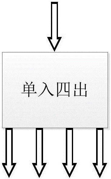 Modularized multi-port scattering parameter testing apparatus and method