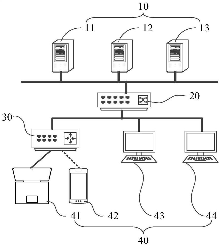 Webpage display method, mobile terminal and computer readable storage medium