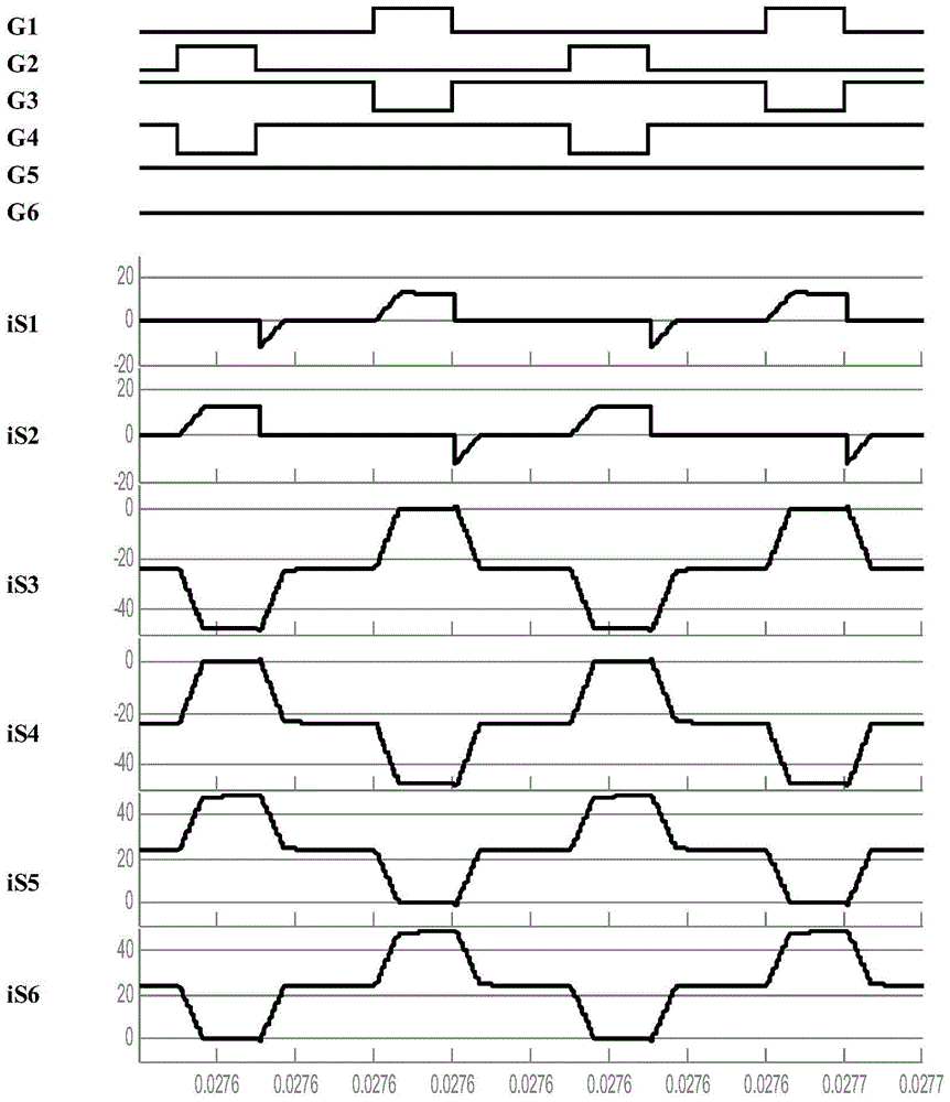 Wide voltage range high efficiency high frequency isolated battery charging and discharging circuit and its control method