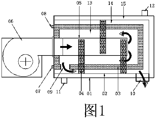 Multi-effect heater