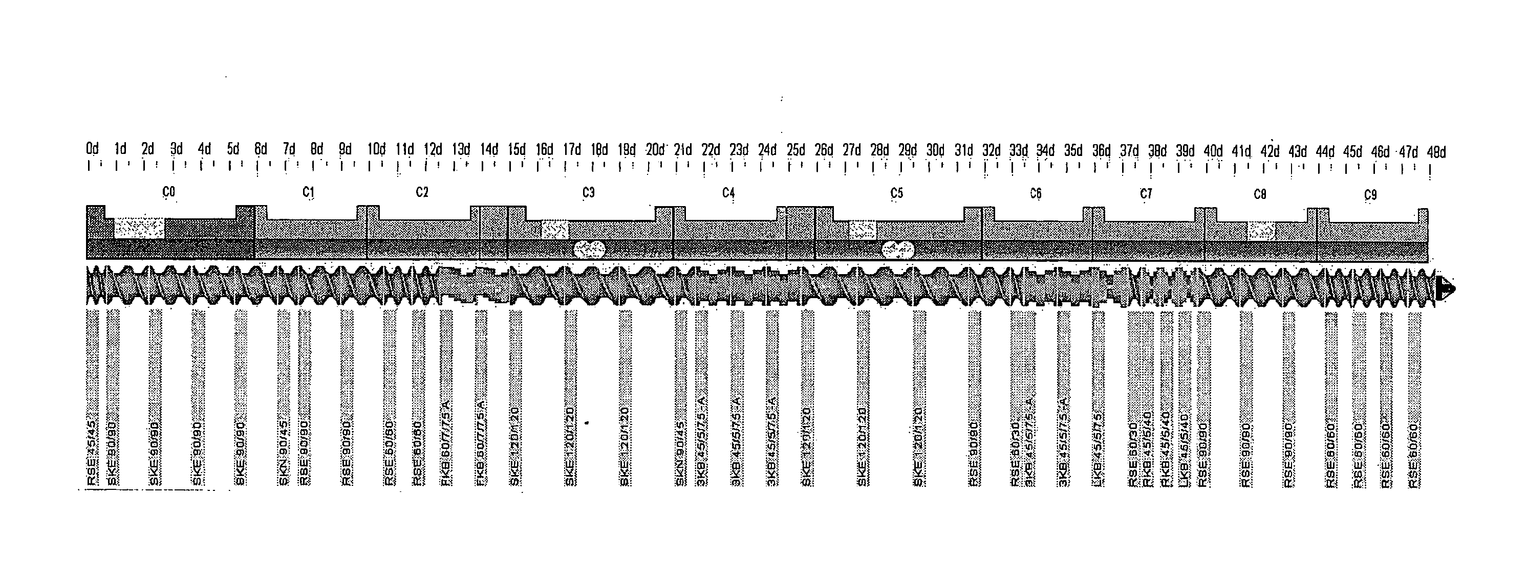 Biodegradable polymer masterbatch, and a composition derived therefrom having improved physical properties