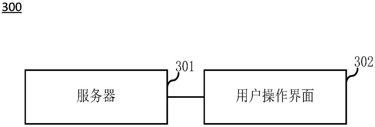 Training method and system of named entity recognition model and electronic device