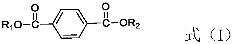 Method used for producing 1, 4-cyclohexanedimethanol