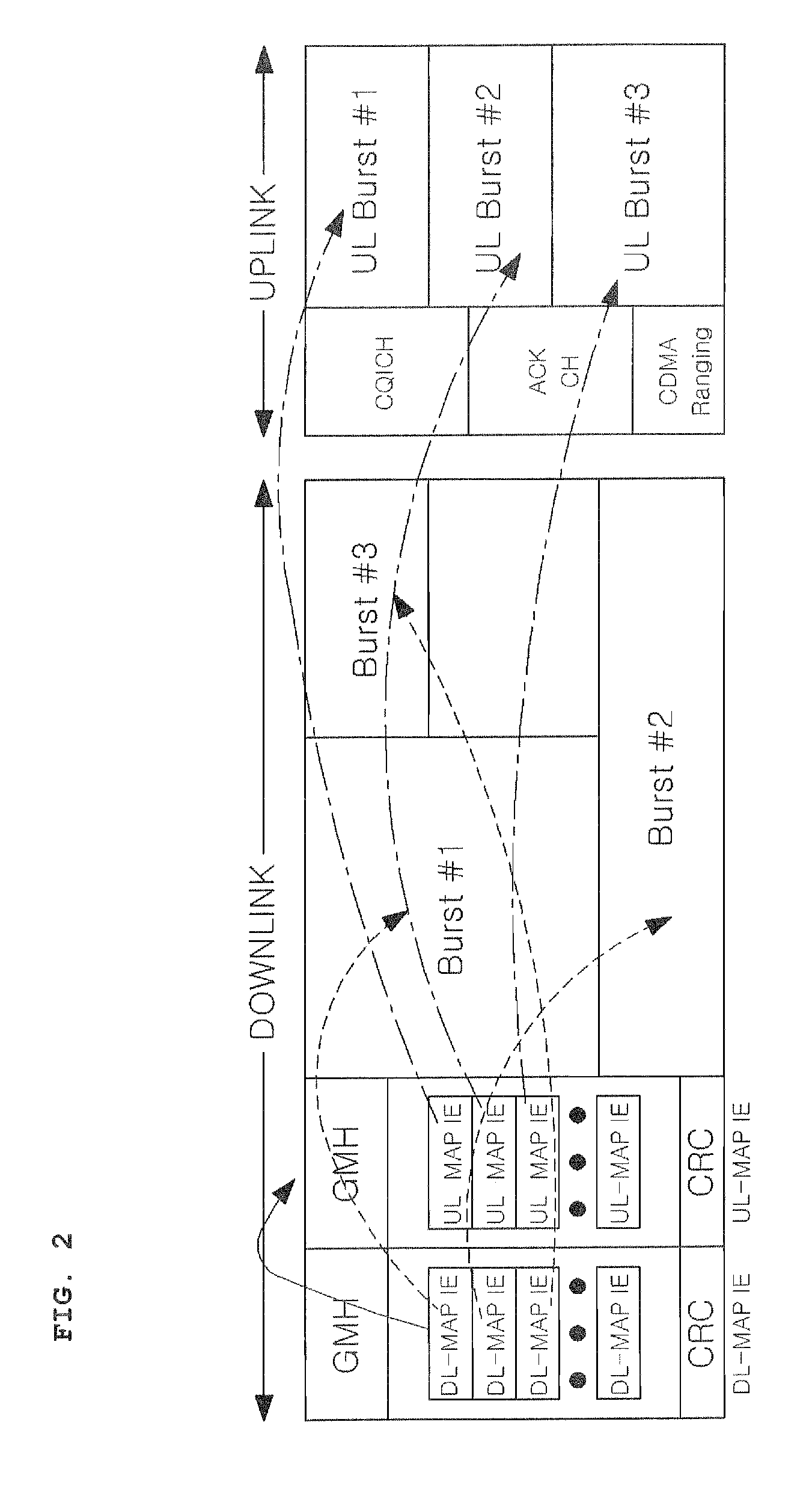 Portable internet analyzer having handover test function