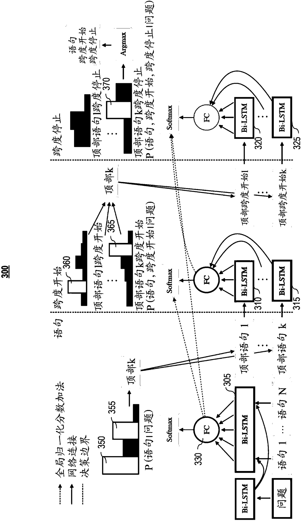 Global normalized reader systems and methods