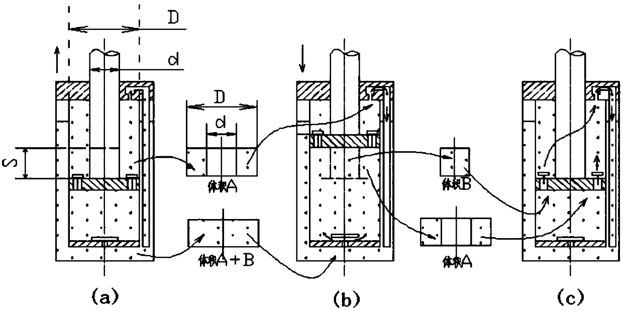 Structural parameter optimizing design method of nonlinear snake-shape resisting damper