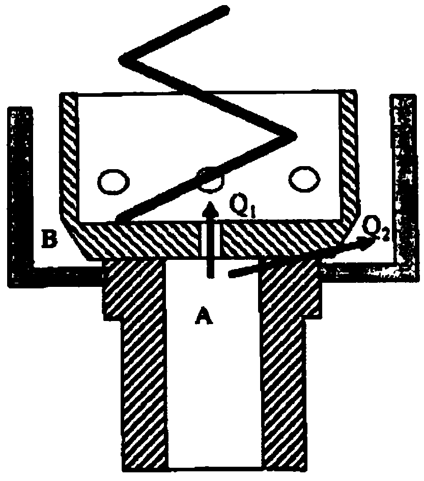 Structural parameter optimizing design method of nonlinear snake-shape resisting damper