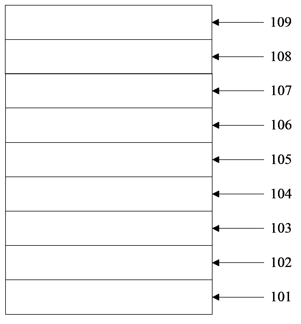 Organic electroluminescence device and manufacturing method thereof