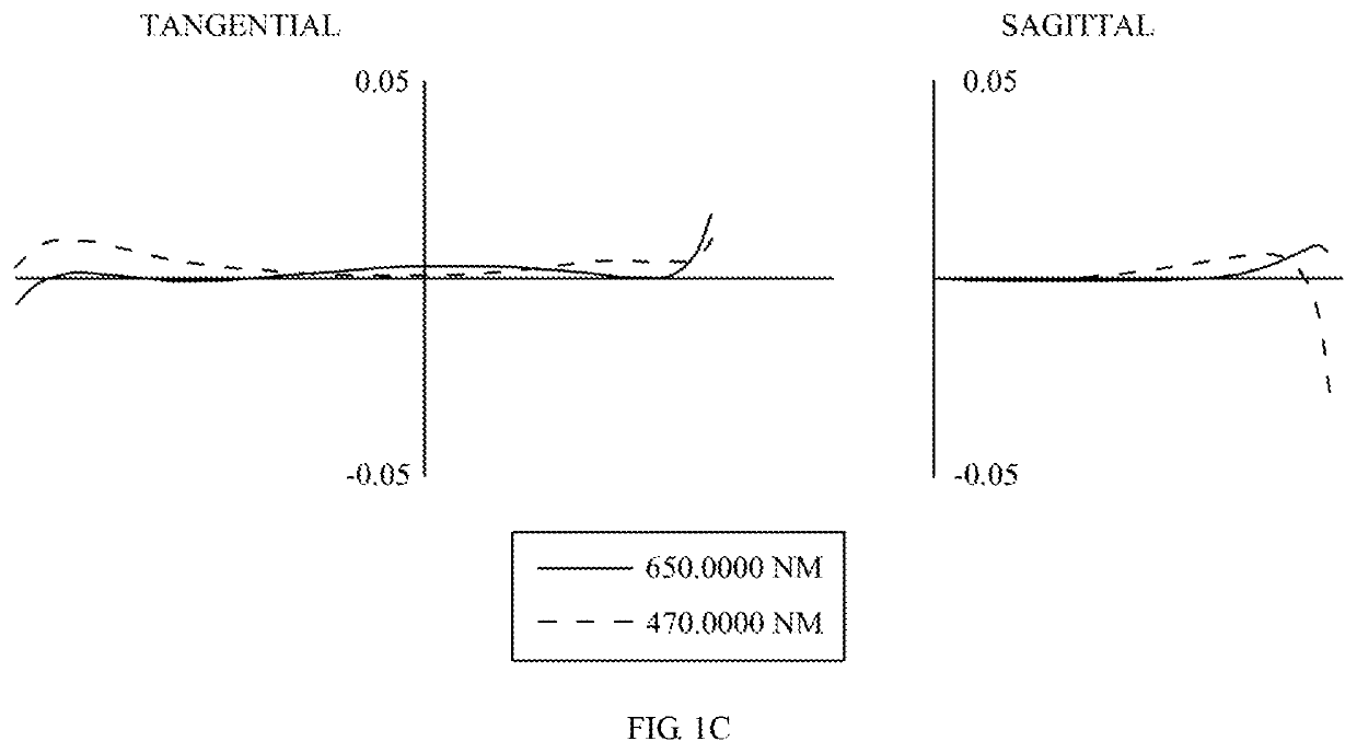 Optical image capturing system