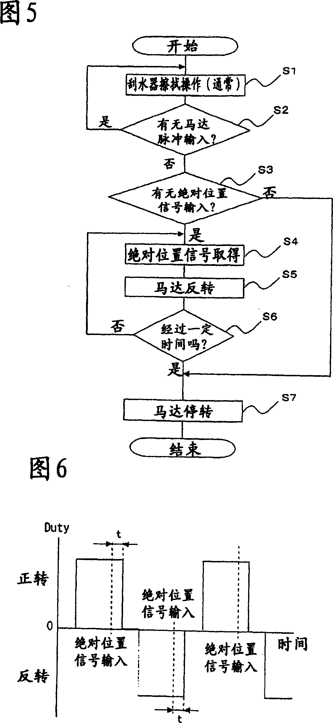 Wiper control method