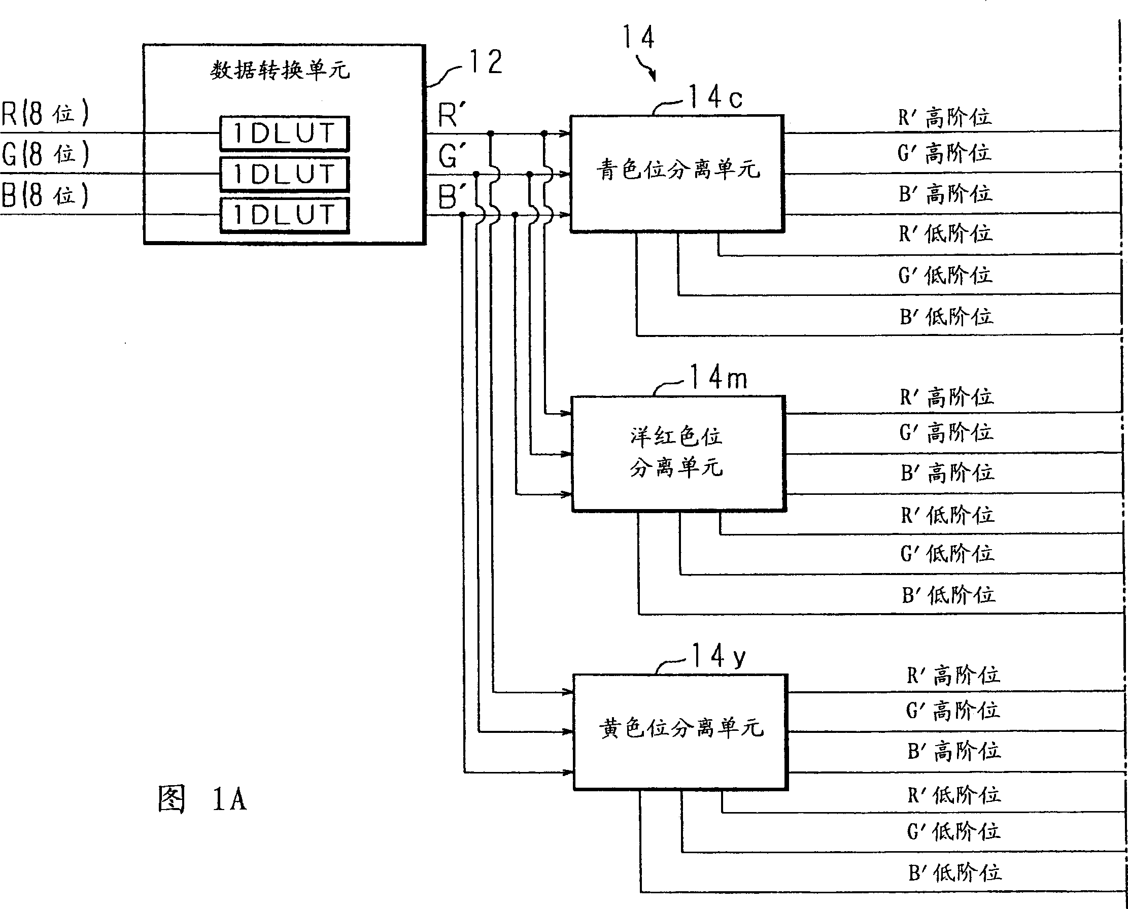 Color converting device and method, image forming apparatus, program and recording medium