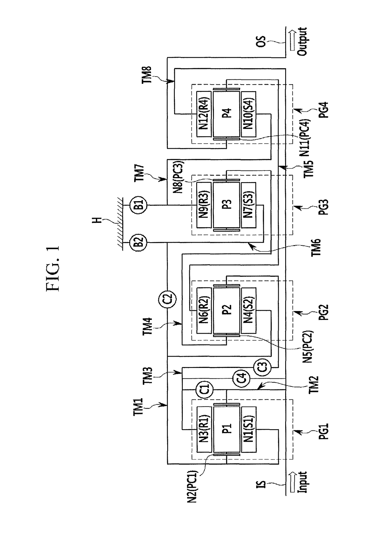 Planetary gear train of automatic transmission for vehicle