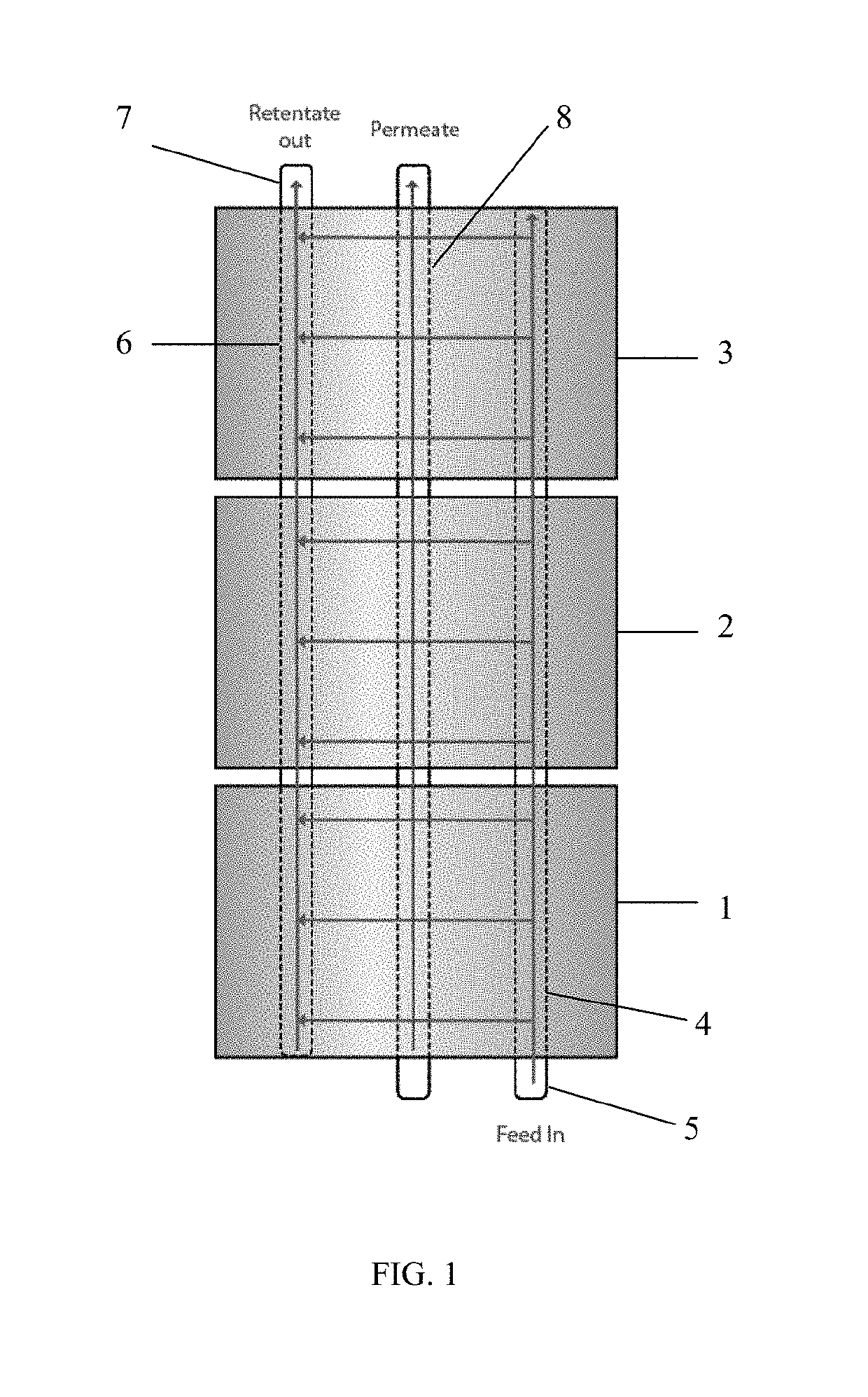 Single-Pass Filtration Systems And Processes