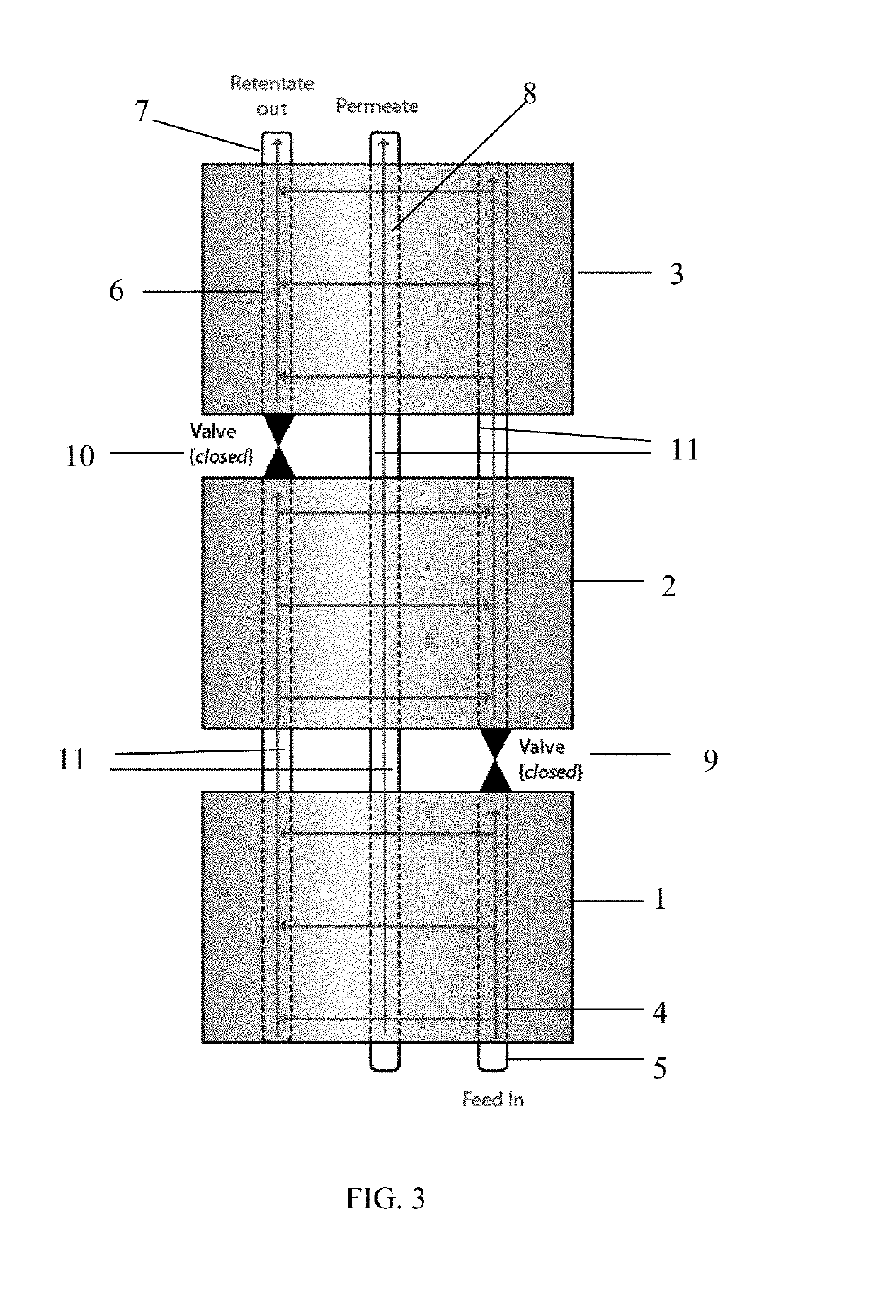 Single-Pass Filtration Systems And Processes
