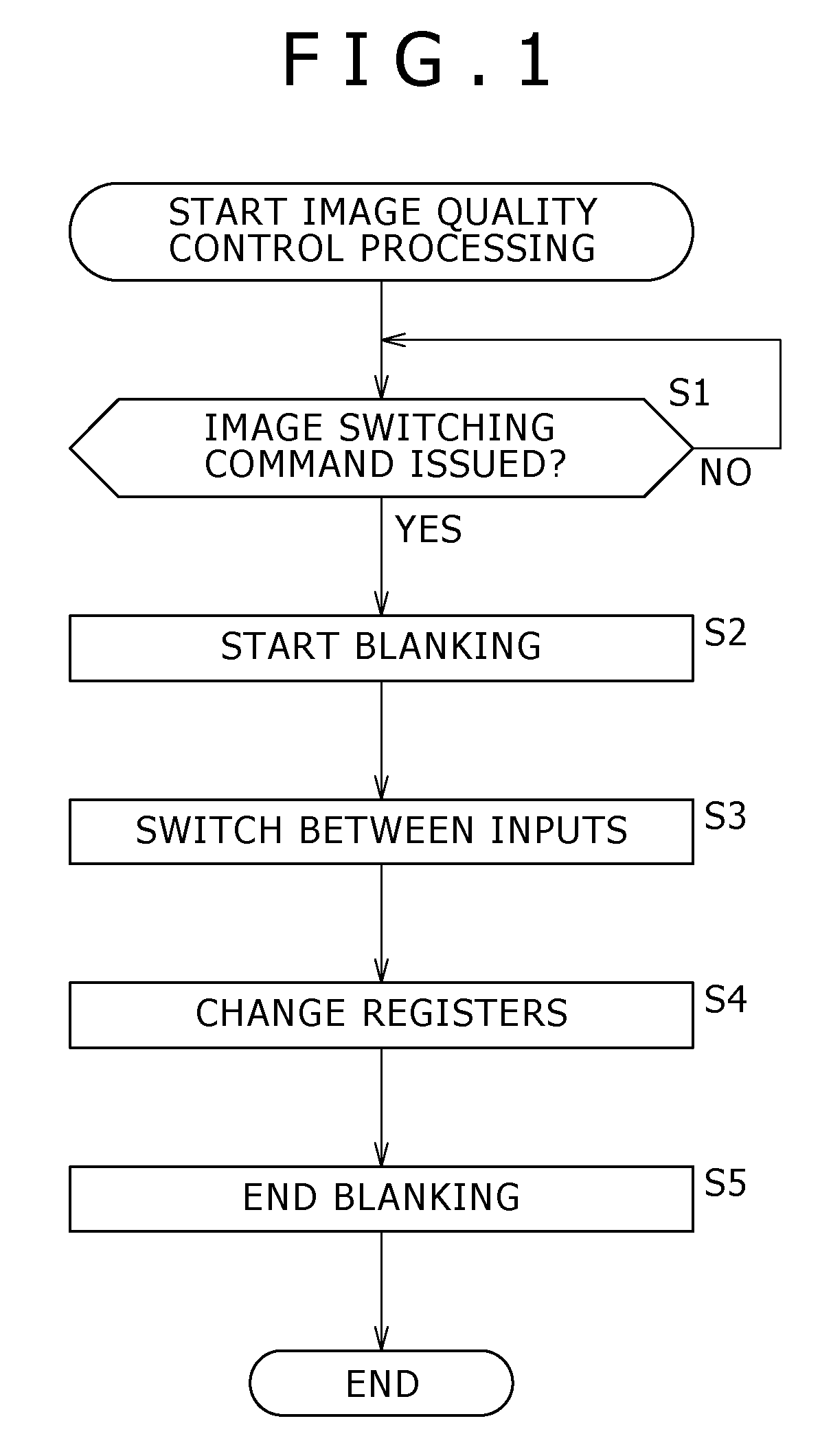 Image display apparatus and method, program and recording media