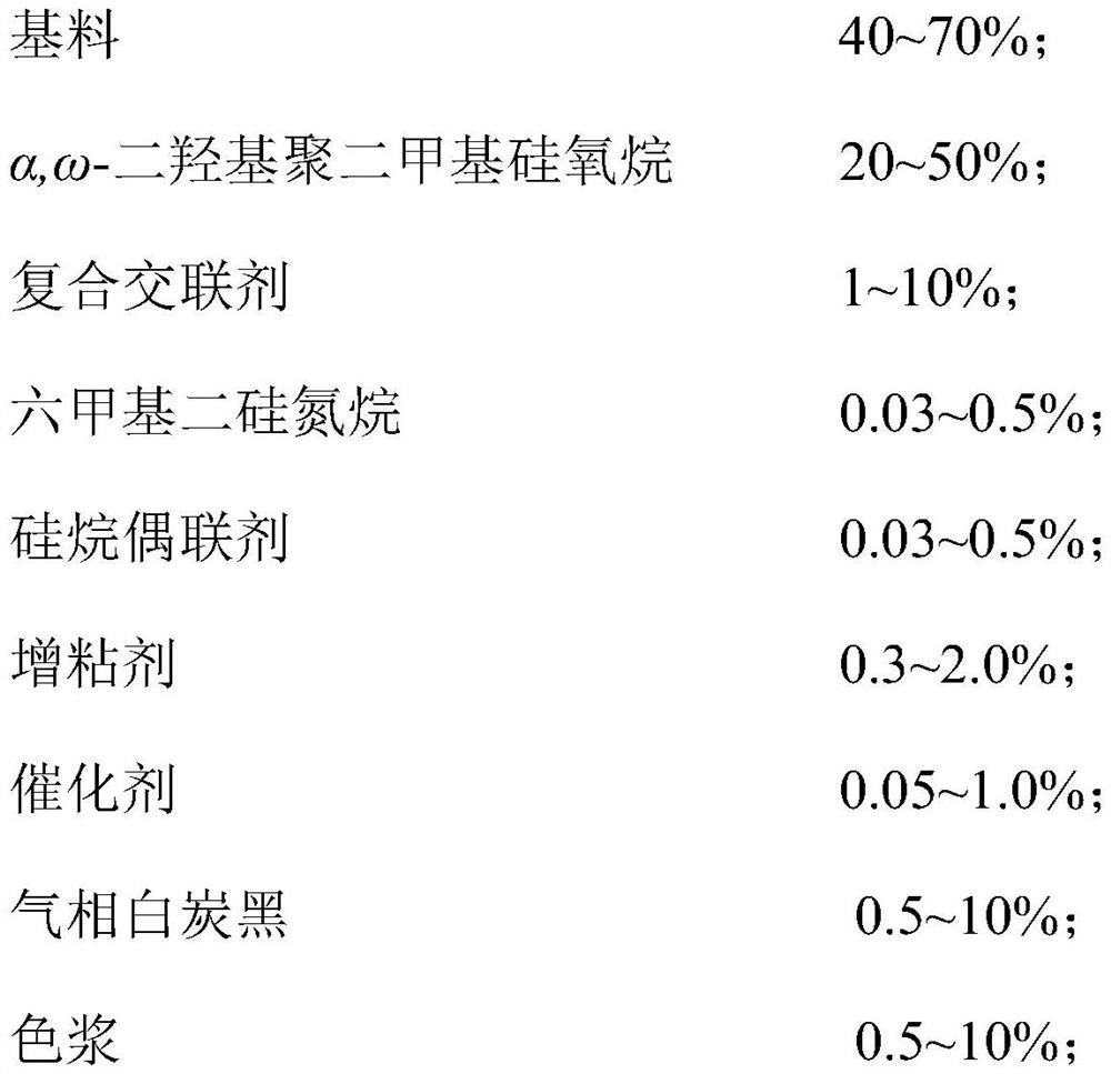 A kind of silicone rubber and its preparation method and application