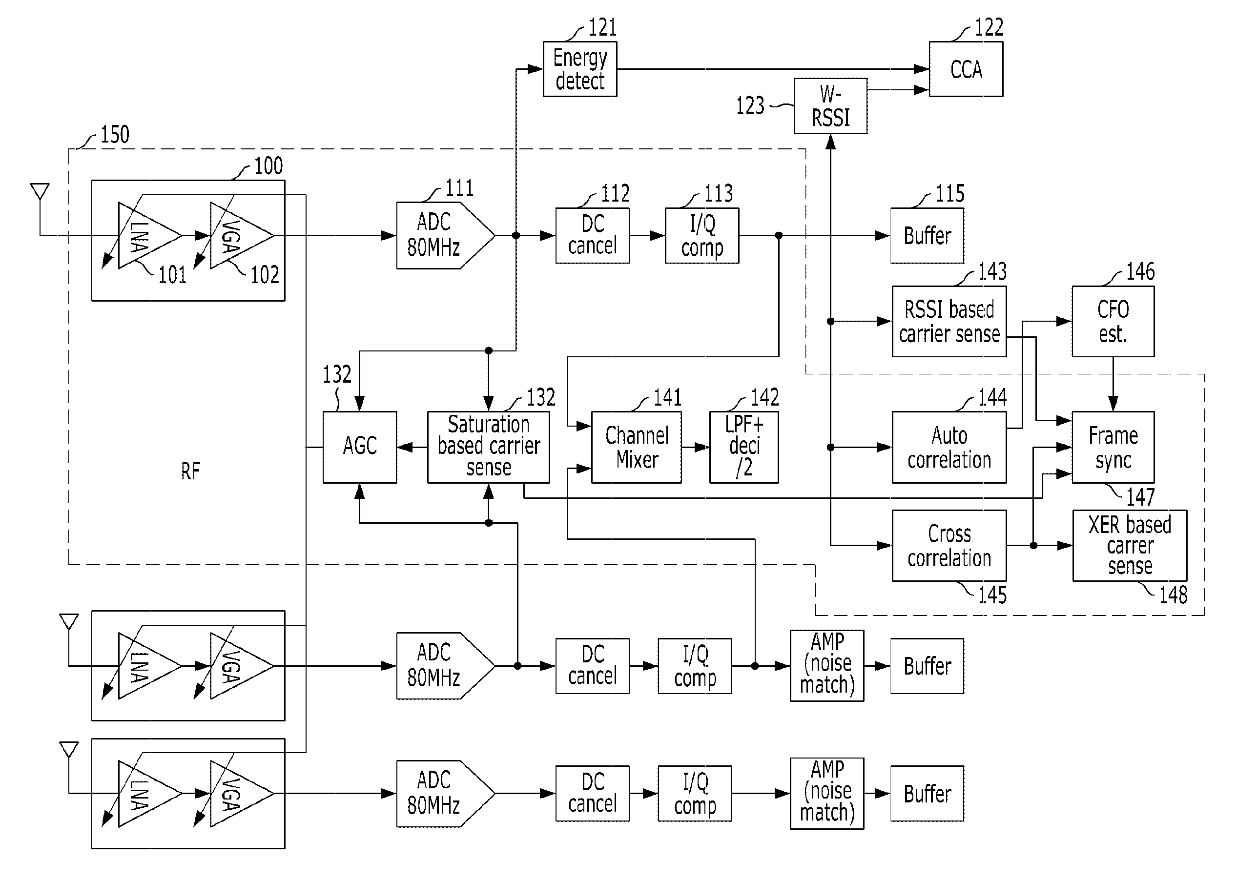 Power saving method in wireless communication system