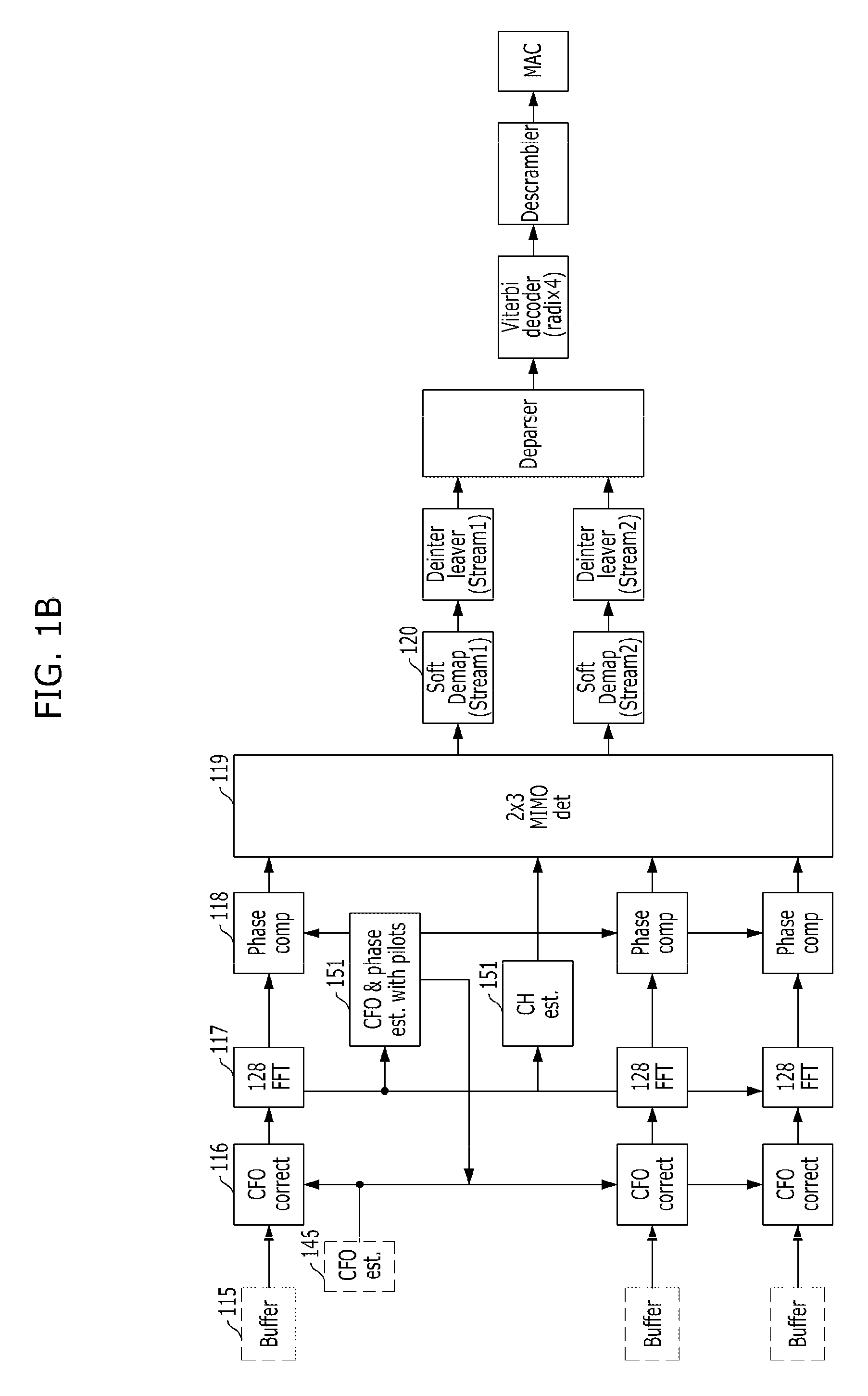 Power saving method in wireless communication system