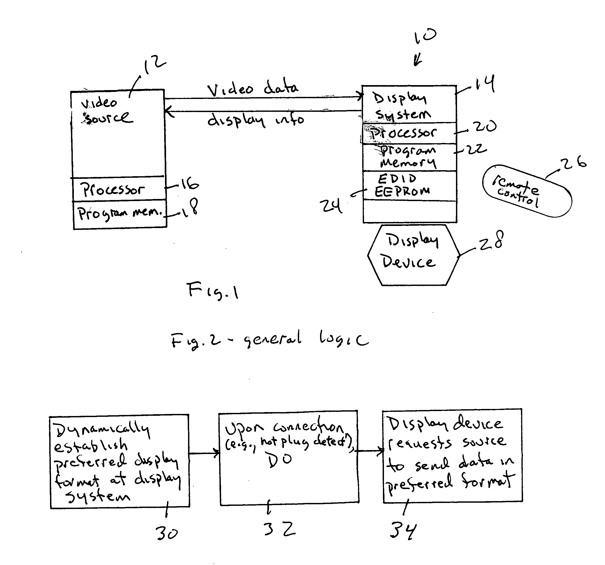 System and method for dynamically establishing extended display identification data