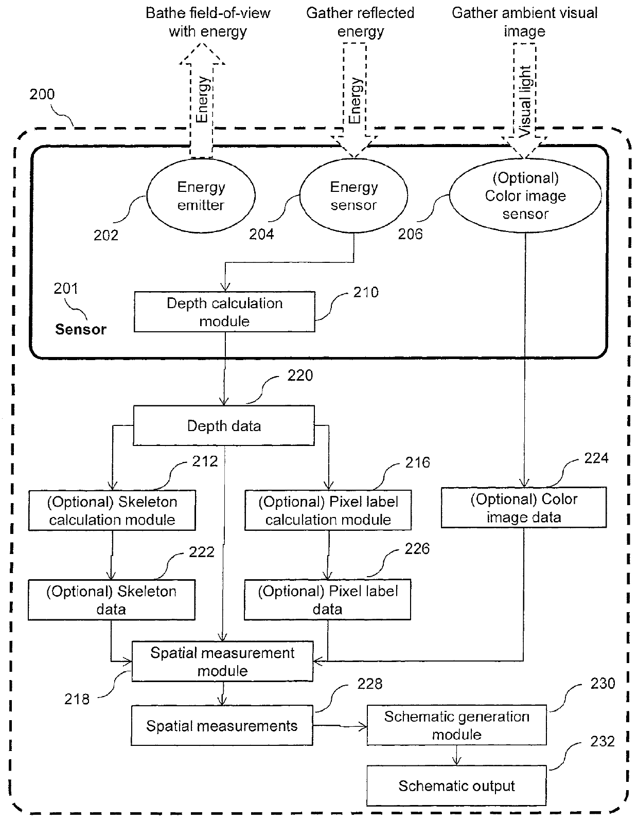 Method and apparatus for monitoring individuals while protecting their privacy