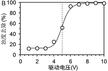 Wireless electric flocculation water treatment device based on bipolar electrochemical principle