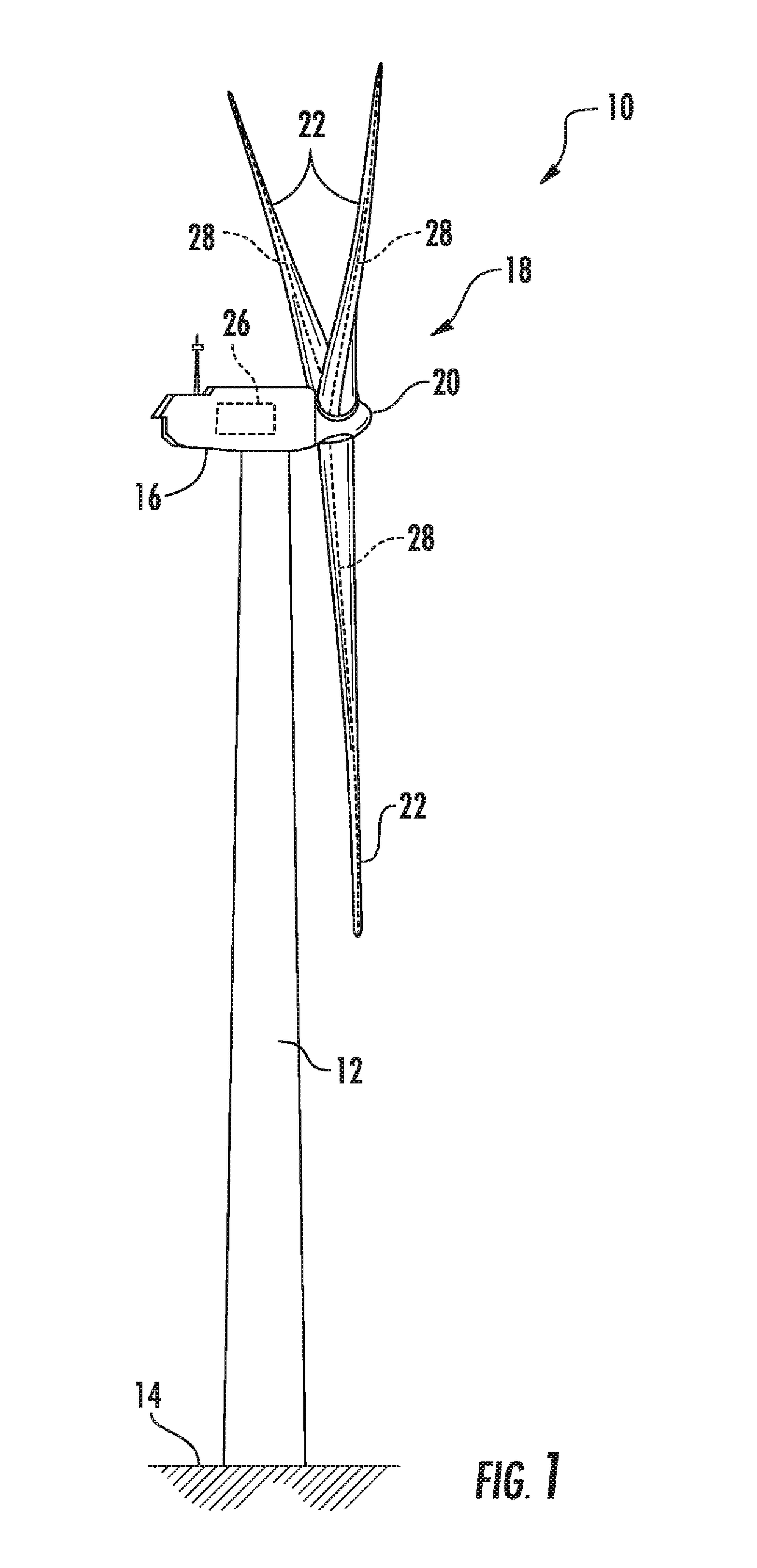 System and method for estimating wind coherence and controlling wind turbine based on same