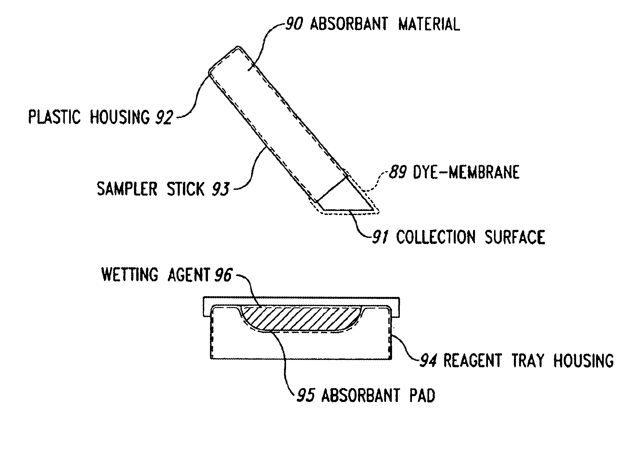 Self-contained devices for detecting biological contaminants