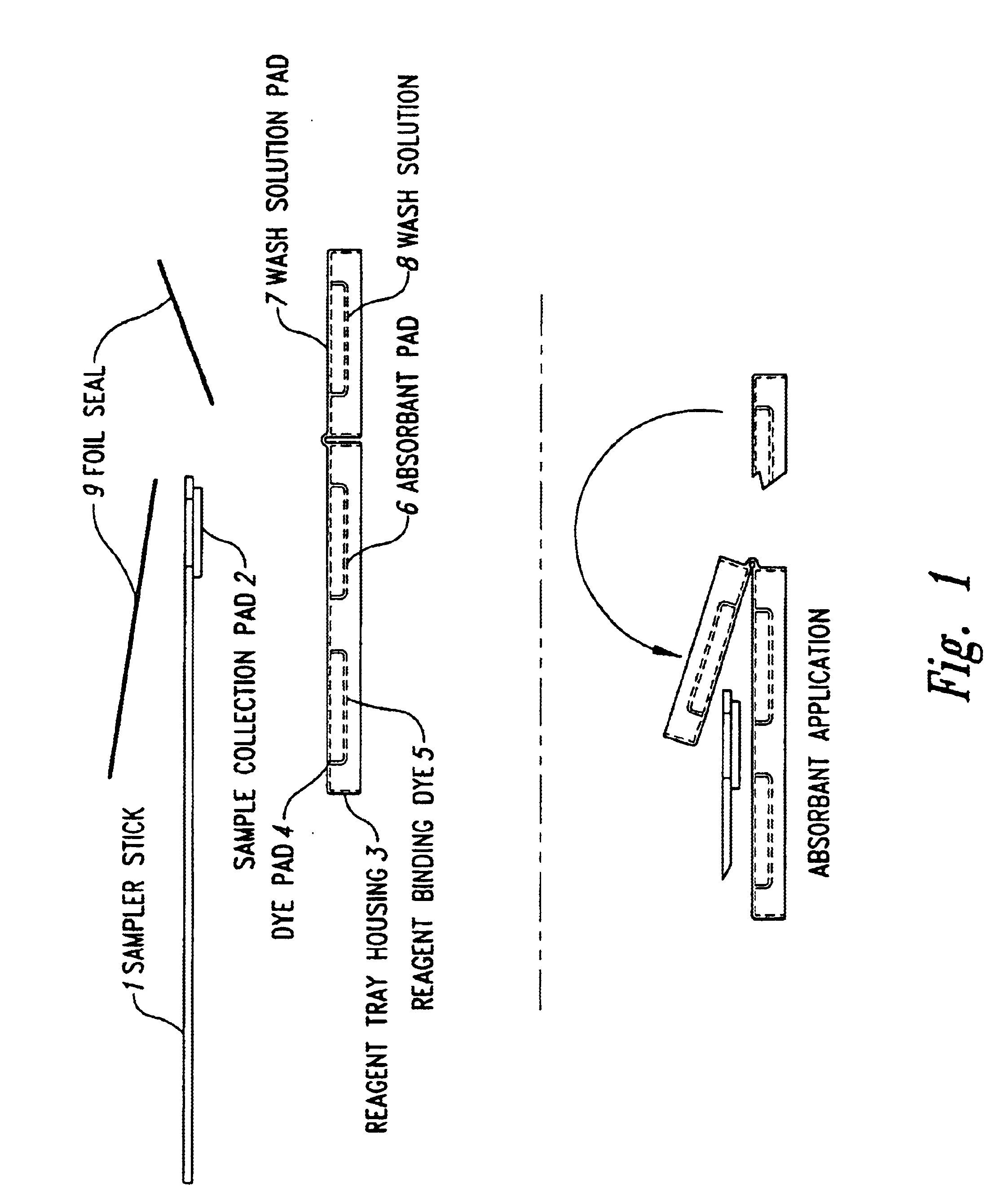 Self-contained devices for detecting biological contaminants