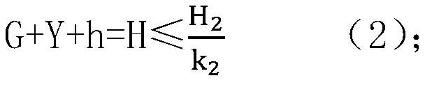 A slotting parameter extraction method for oil pipe electronic tag implantation