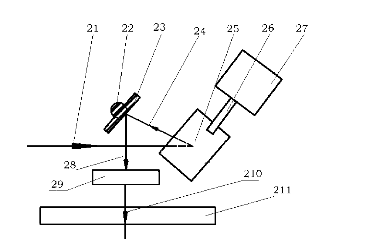 Method for annealing stress of prestressed glass laser