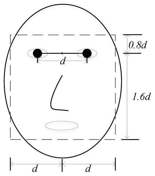 Multi-modal continuous emotion recognition method, service reasoning method and system