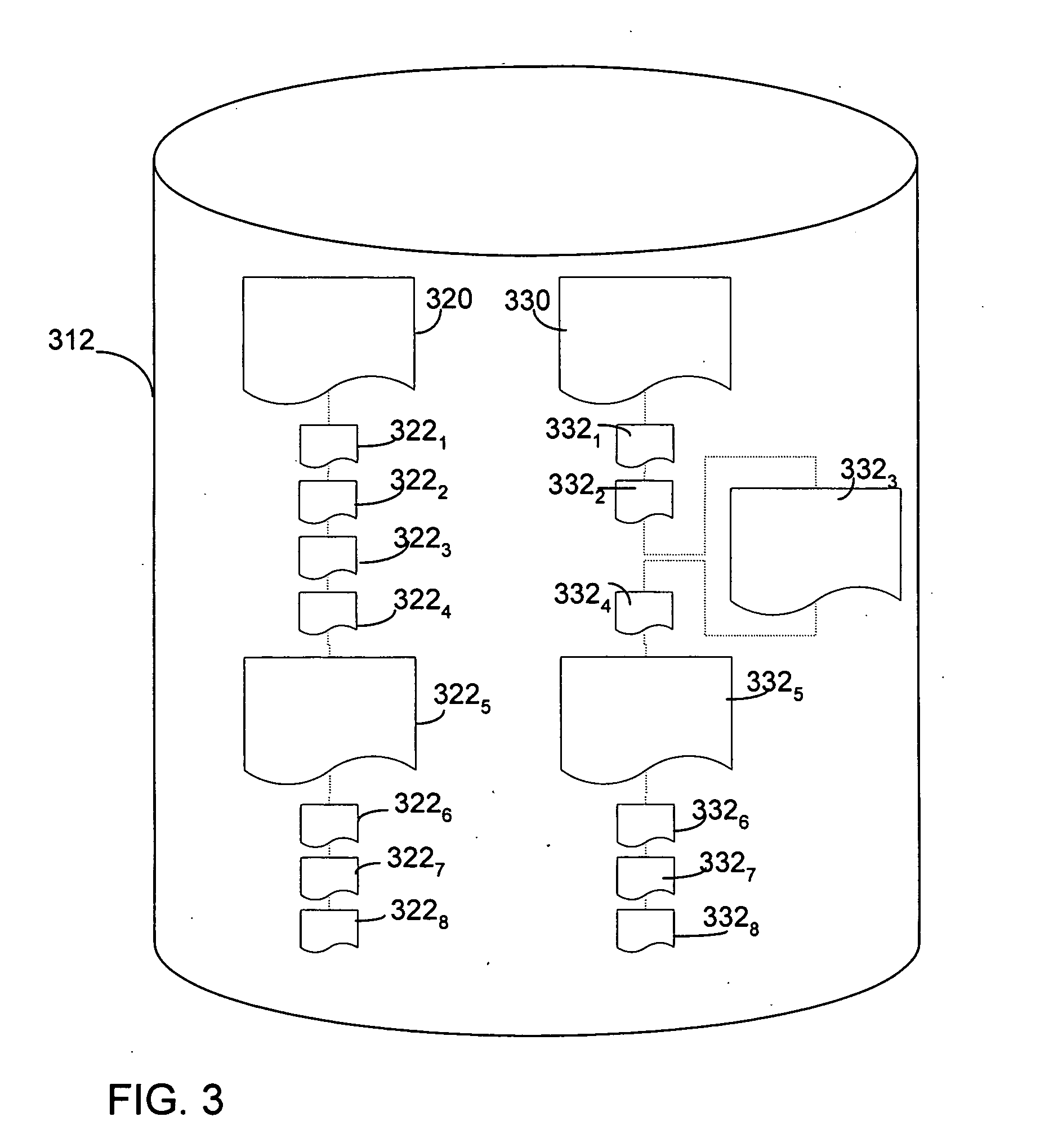 Version control system