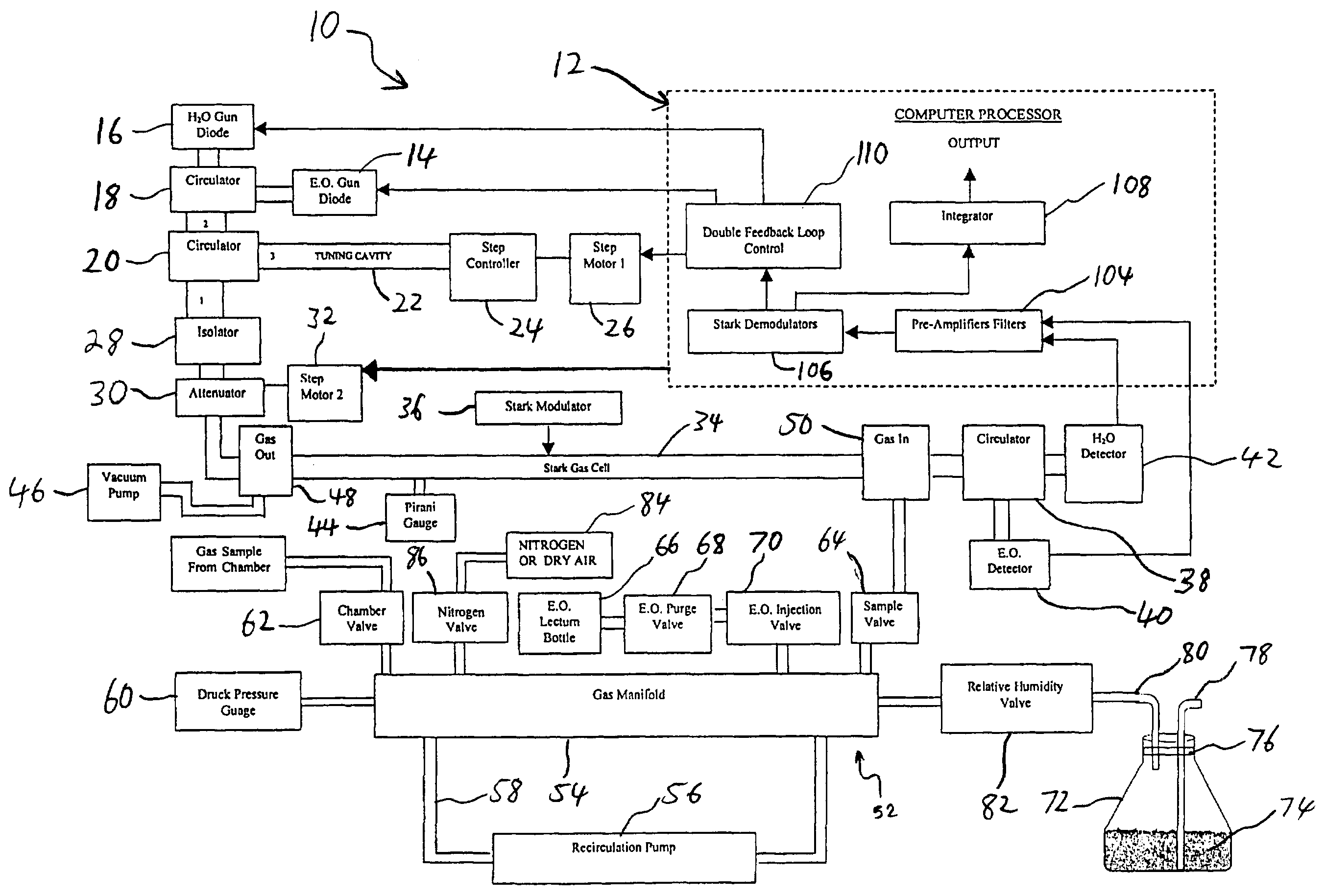 Microwave spectrometer