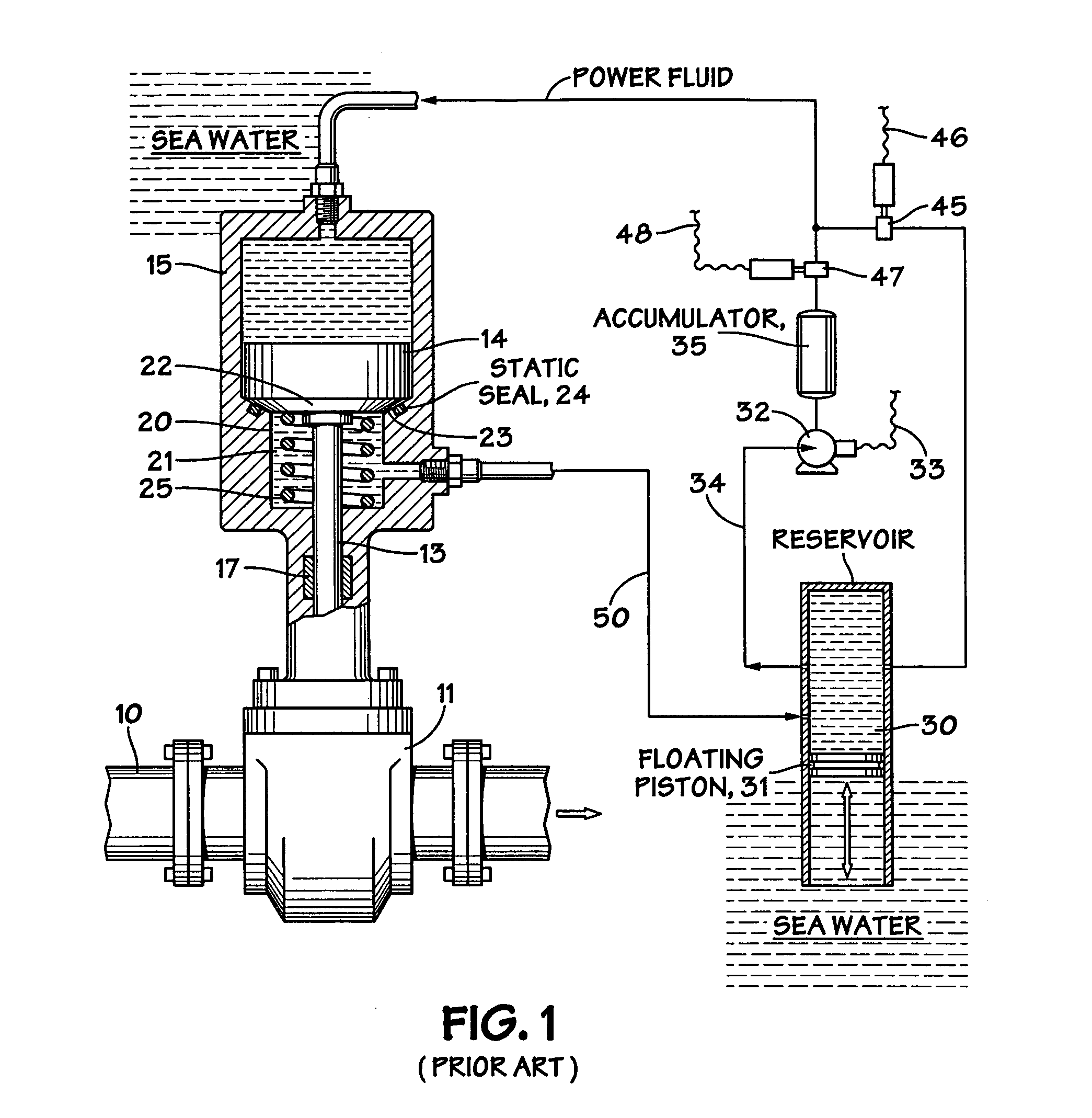 Subsea pressure systems for fluid recovery