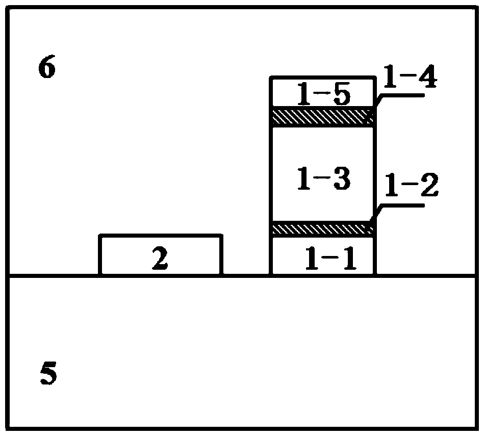 An on-chip integrated polarization beam splitter and its polarization beam splitting method