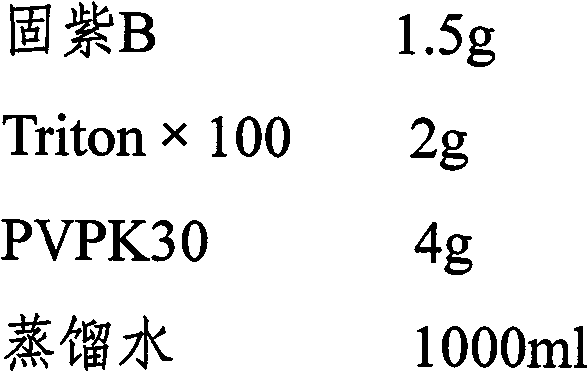 A kit for detecting bacterial flora in vaginal secretions and its preparation method