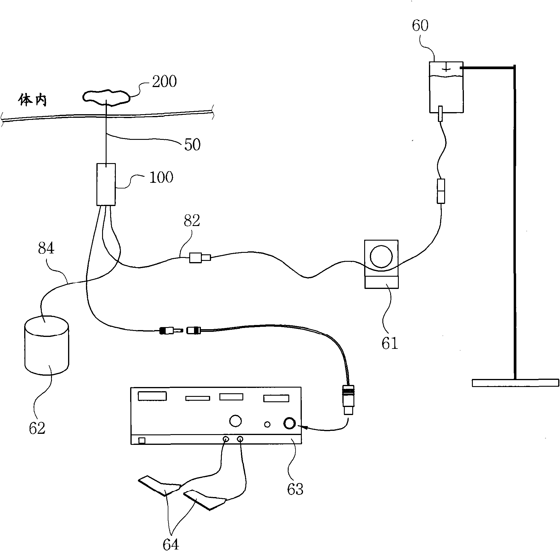 Electrode for radiofrequency tissue