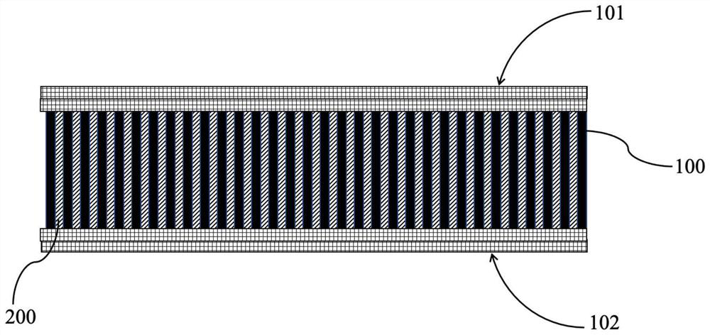 Quantum dot light conversion film and preparation method thereof