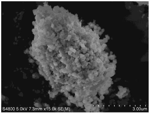 A method of loading ultrafine metal nanoparticles in the inner channel of microporous material