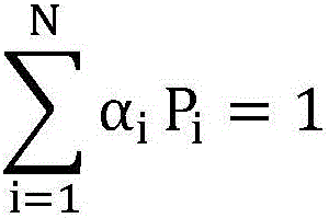 Transient stability prevention and control aided decision making method based on security domain