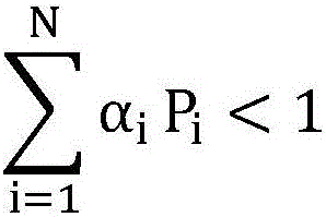 Transient stability prevention and control aided decision making method based on security domain